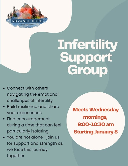 Infertility sign